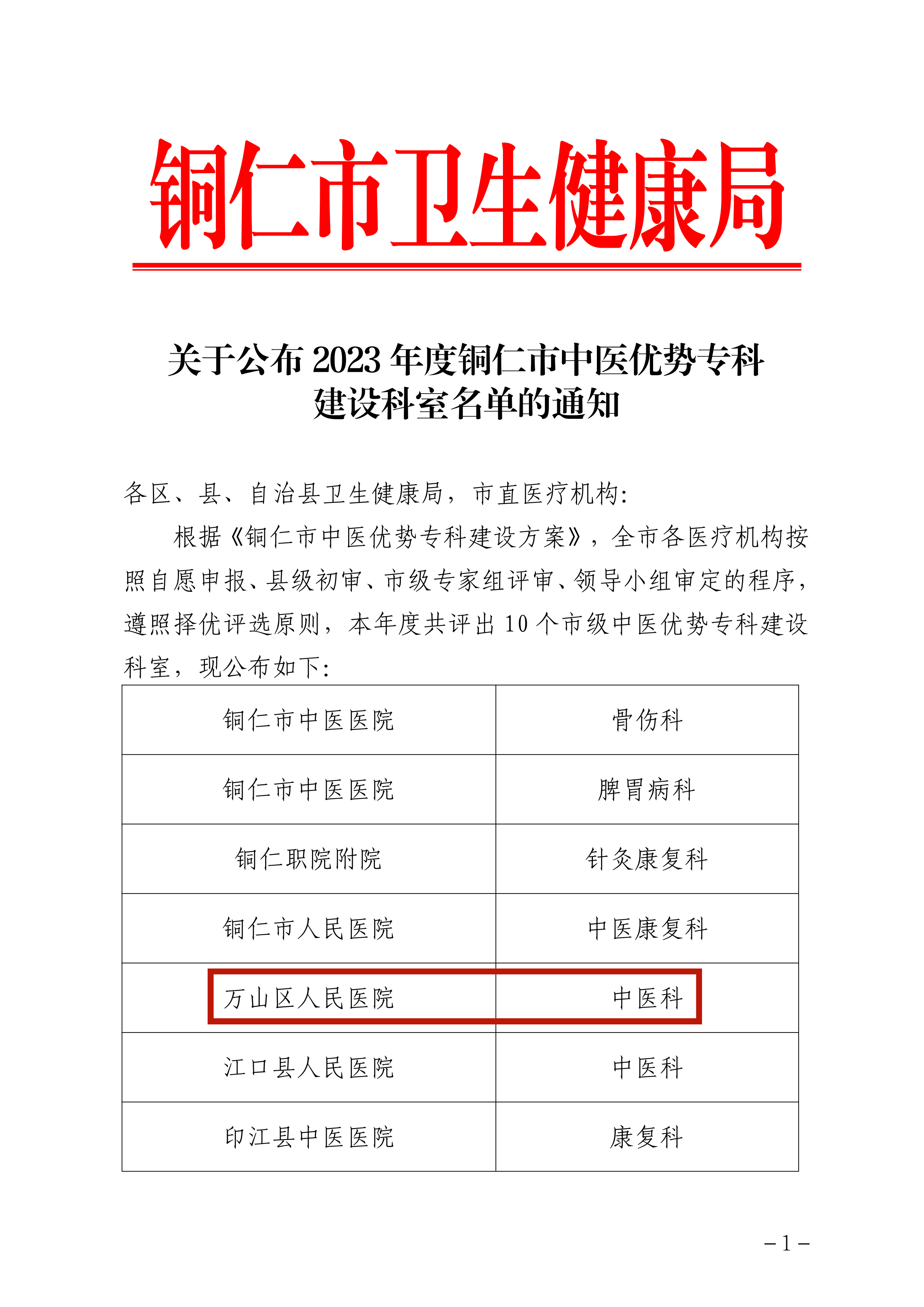 关于公布2023年度铜仁市中医优势专科建设科室名单的通知（中医科）_00_副本.png