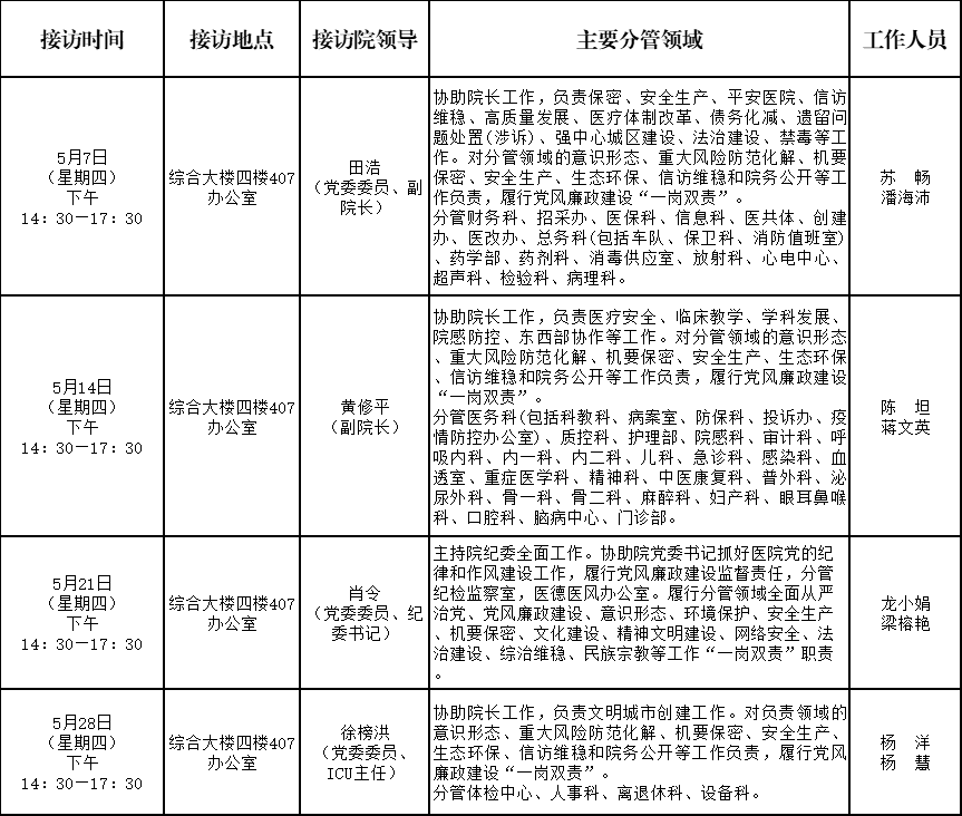 院领导接访安排日程表（5月）.png